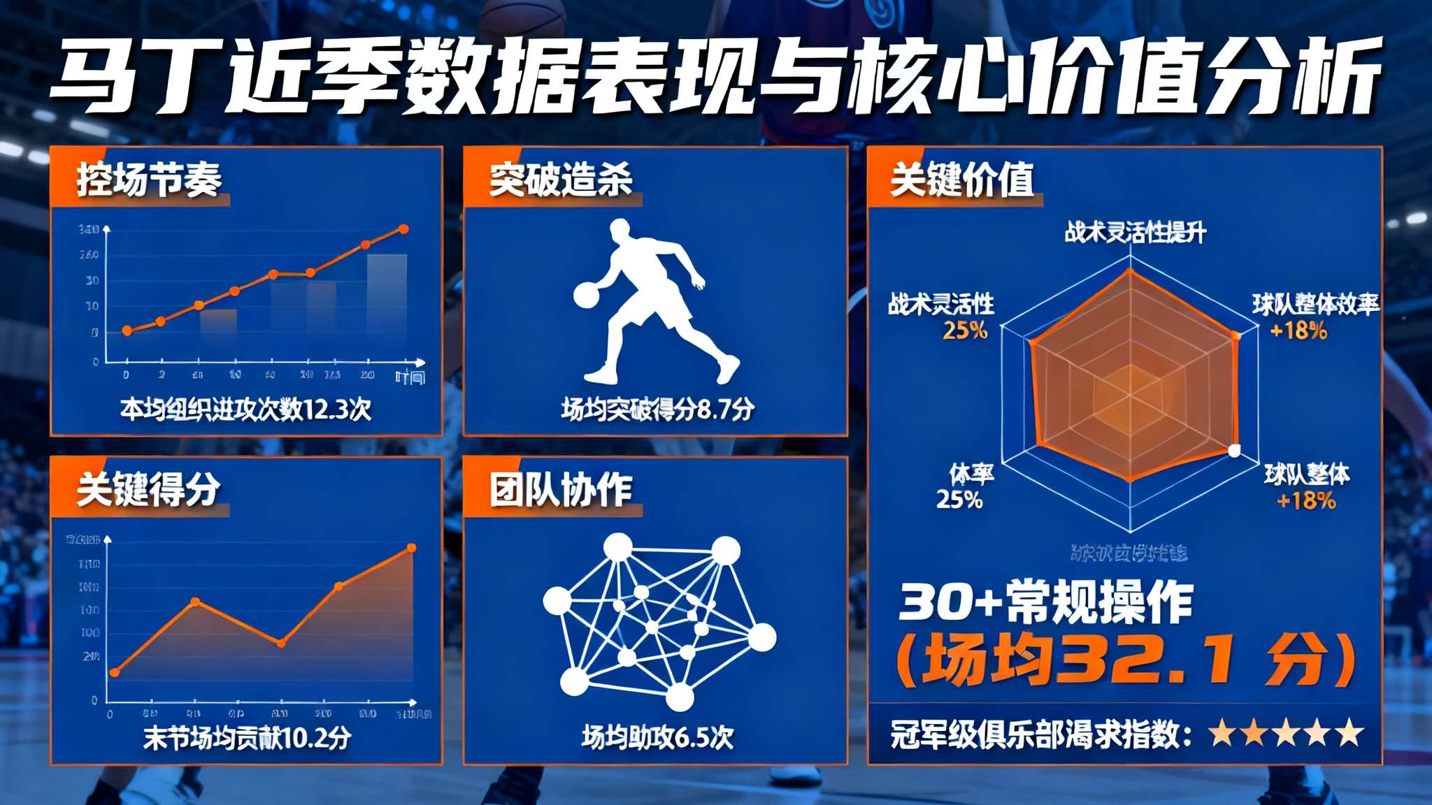 九游娱乐